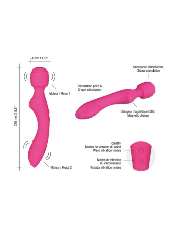 Stimulateur vibromasseur Twist - Rose